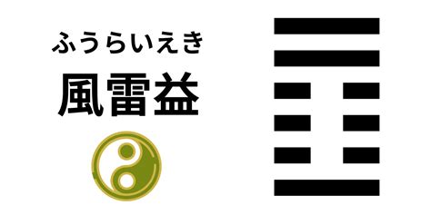 風雷益運勢|《易經》第42卦: 風雷益(巽上震下)，感情、事業、運勢